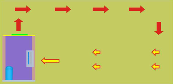 ceiling mounted dehumidifier